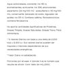 Imagen de Coca Cola Zero 2.25 Lts